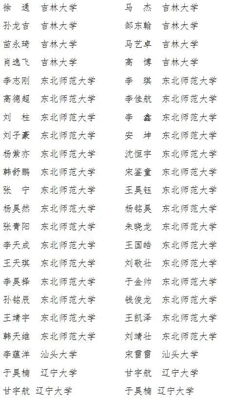 篮球力量的一周训练计划_2