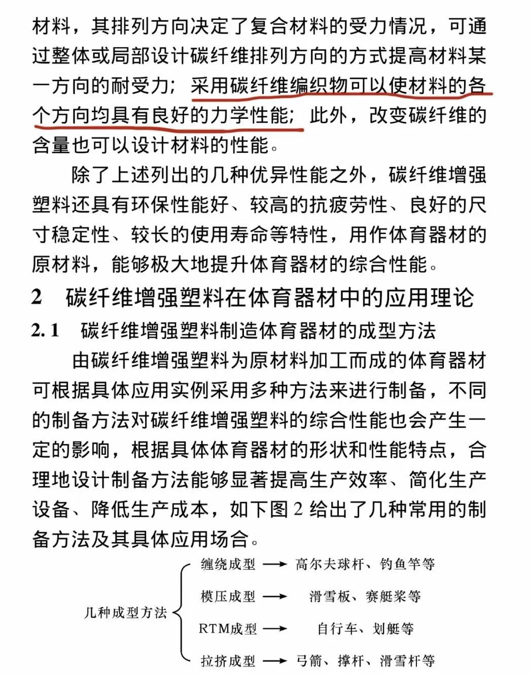 哪里可以找到提高篮球自信的课程_0